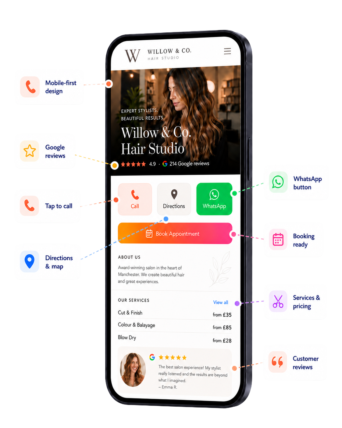 Example O-ZO website